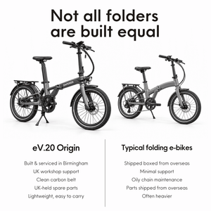 eV.20 Origin